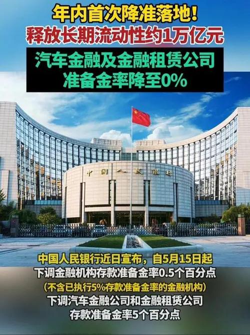 目前的存款准备金率_ 中国人民银行存款准备金率调整 _