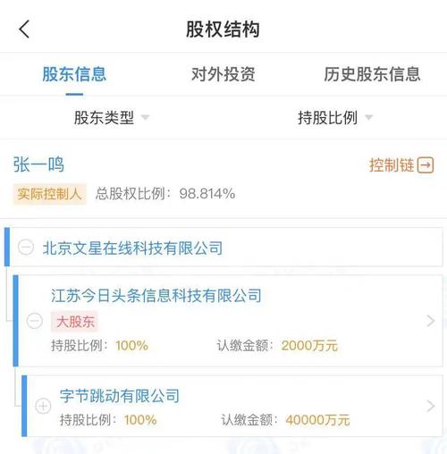 今日头条旗下海豚股票开通交易功能引争议，两券商火速删信息