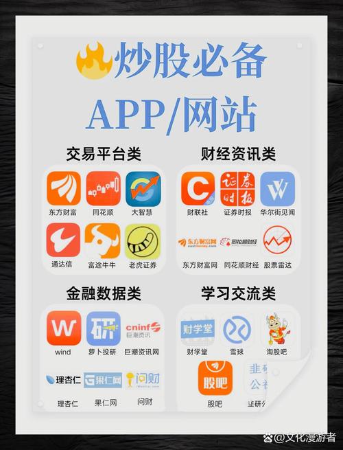 常用的炒股软件有哪些_炒股APP推荐_2025年值得装