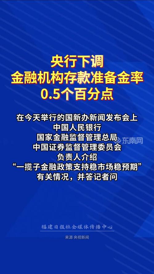 2025年5月15日起降准_中国人民银行下调存款准备金率_目前的存款准备金率