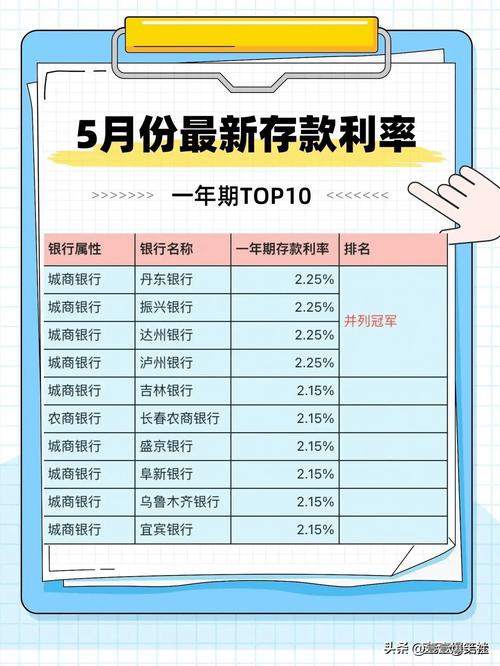 中国银行最新存款利率_现在五年定期存款利率是多少_5万存中国银行一年利息