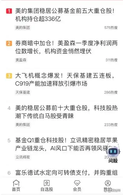 东方财富财经资讯_常用的炒股软件有哪些_同花顺炒股APP