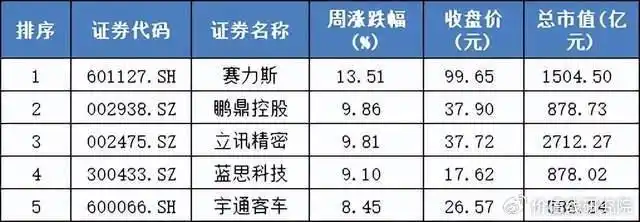 股市死亡线走势图_2024年上半年A股市场分析_A股3000点背后问题