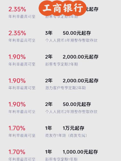 国有银行定期存款利率走势_四大国有银行2024年存款利率分析_现在五年定期存款利率是多少