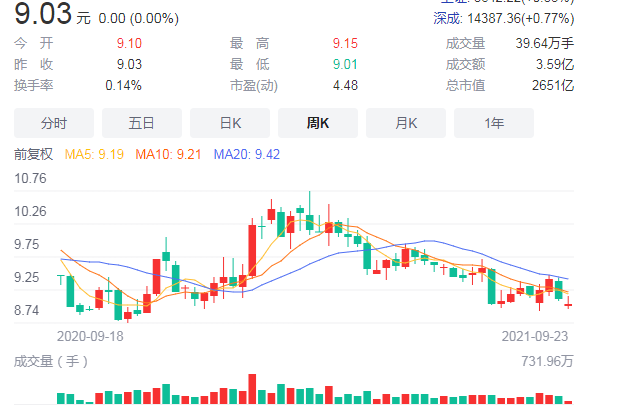 新手股票投资经验分享_股票哪家券商手续费低_股票涨跌原因分析