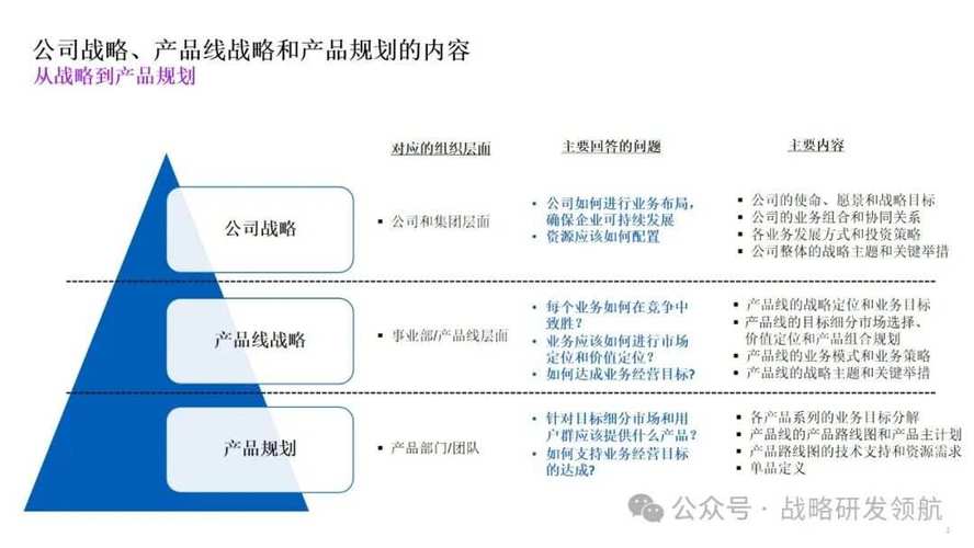 埃森哲咨询资本市场部招技术架构实习生，职责详情