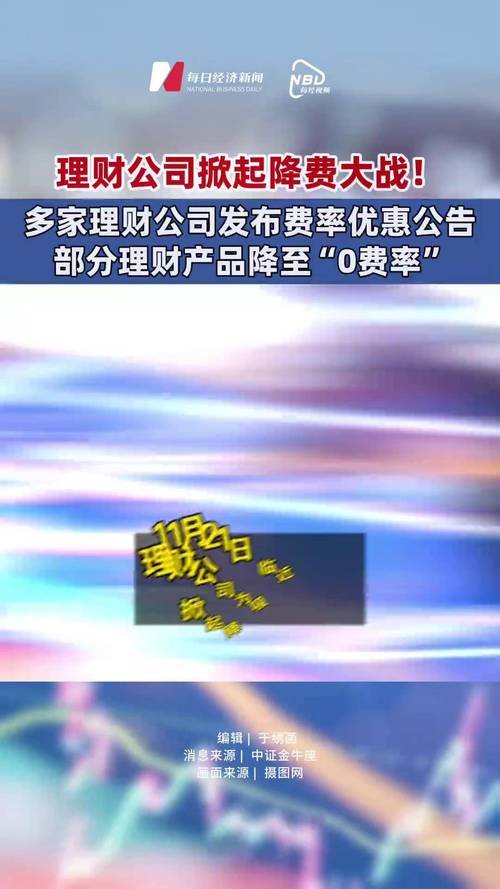 高净值理财产品_理财产品费率上调_理财公司费率调整策略