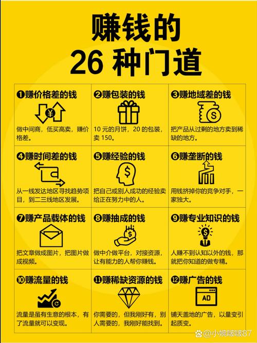 乡镇信息分类平台创业_如今代理开店小本赚钱_乡镇创业机会分析