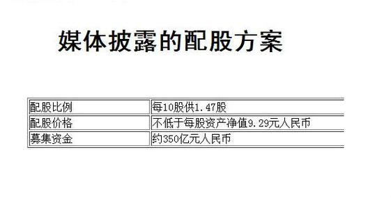 什么是配股？上市公司为何选择配股这种圈钱方式？
