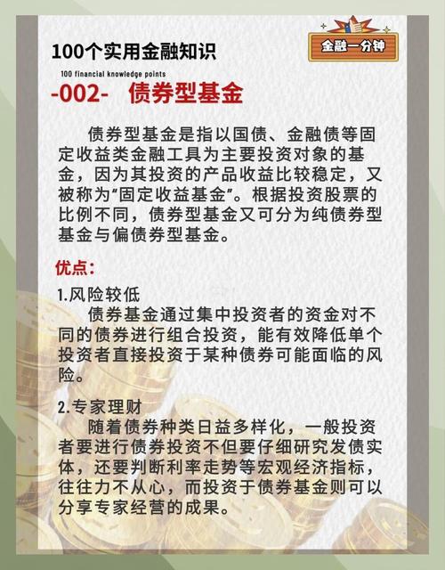 2015年理财规划指南！债券、银行理财等热门领域盘点