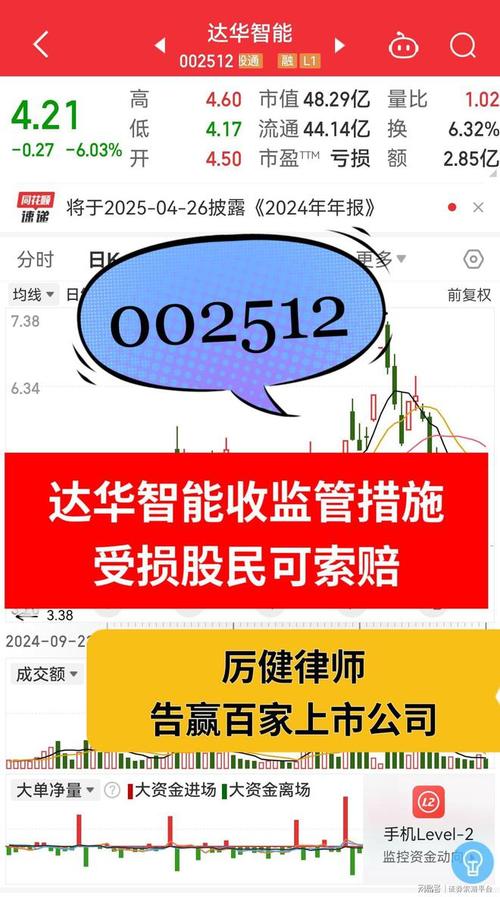 头顶安防巨子光环的A股上市公司黯然退市，股民索赔进展如何？