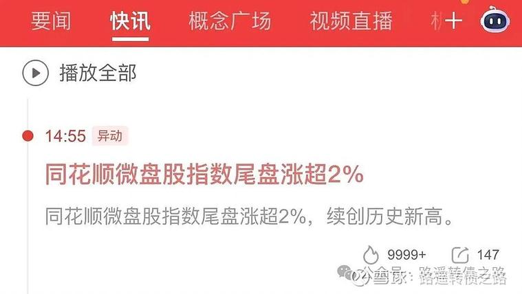 可转债配售规则_可转债配售策略_股票配股要自己买还是自动配