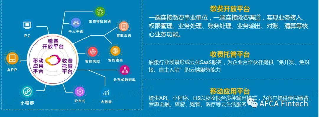 光大银行的理财产品_ 中国光大银行 普惠金融服务 _光大云缴费 数字便民缴费 