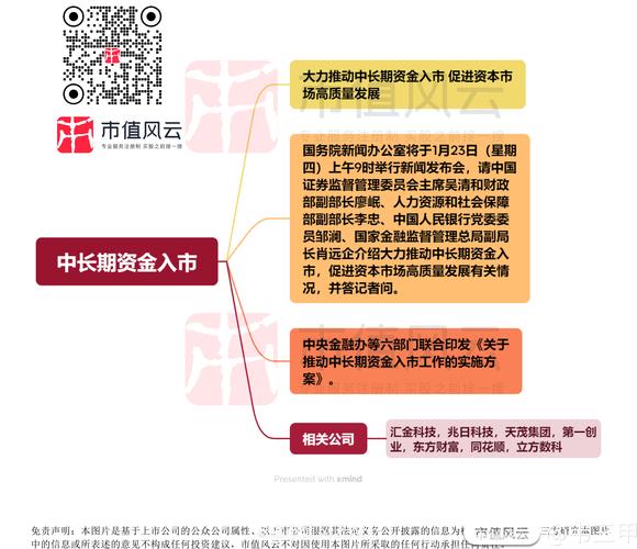 东方网力股票下跌原因_世纪证券董事长余维佳_东方网力控制权收购案