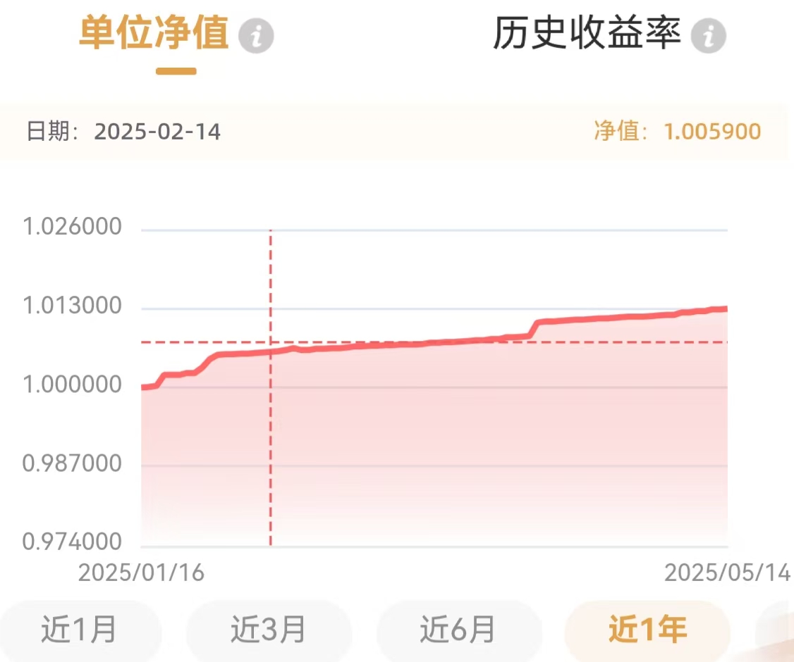 光大银行的理财产品_邮储银行中邮精选ESG产品测评_ESG理财产品收益分析