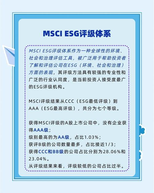 ESG理财产品收益分析_光大银行的理财产品_邮储银行中邮精选ESG产品测评