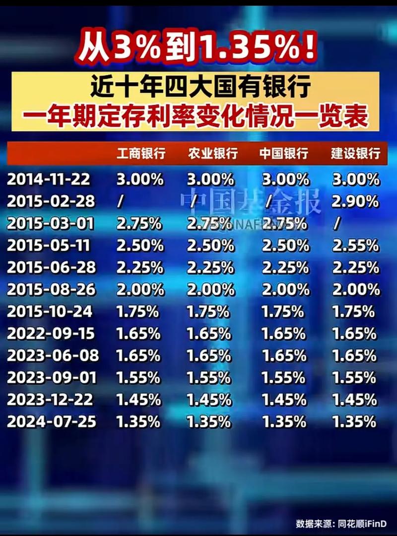 2024年银行理财市场报告_银行理财产品投资者数量增长_银行理财产品资金去向