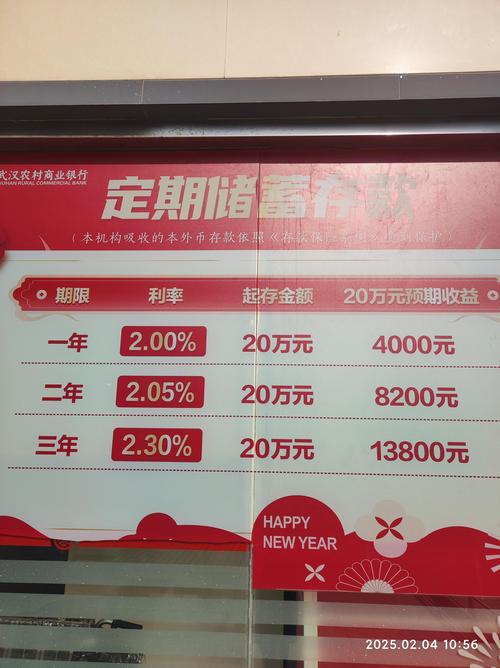 银行理财产品资金去向_银行理财揽客之战_现金管理类理财产品市场分析