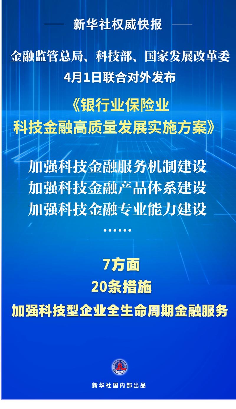 顶层设计推进金融接力赛，银行理财助力科技企业成长