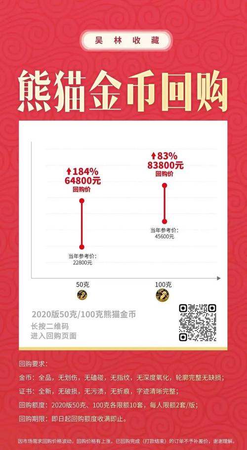 金融理财手机应用_熊猫理财app下载_武汉熊猫理财