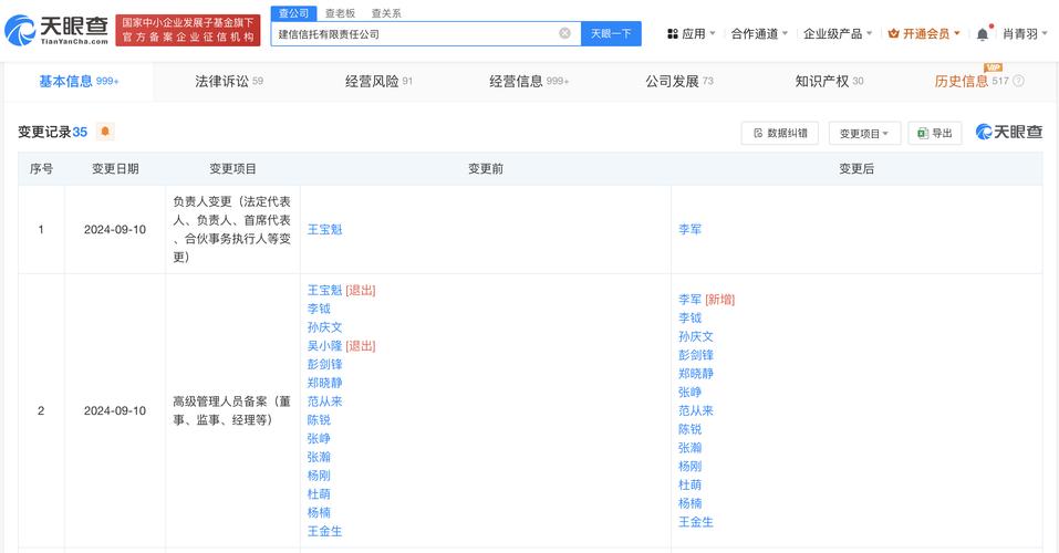 信托行业高管变动_中融国际信托高端理财经理_信托公司换帅
