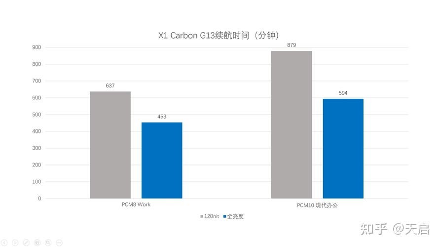  ThinkPad E14 超能版 2025 评测 _thinkpad原装系统镜像_ThinkPad 2025 国行产品线推荐 