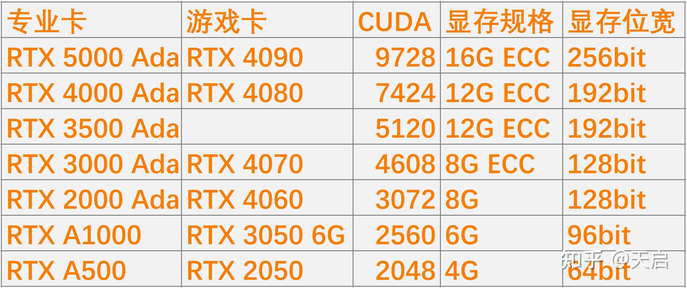 thinkpad原装系统镜像_ThinkPad P系列 2023型号尺寸定位_ThinkPad P系列 2023型号特点解读