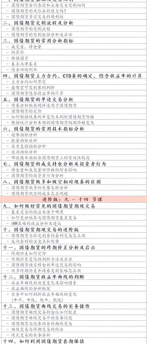 国债期货相关知识，国债与国债期货投资全问答五大方面