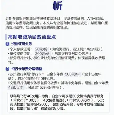 银行服务收费新规_资信证明收费调整_建行 理财金卡 年费
