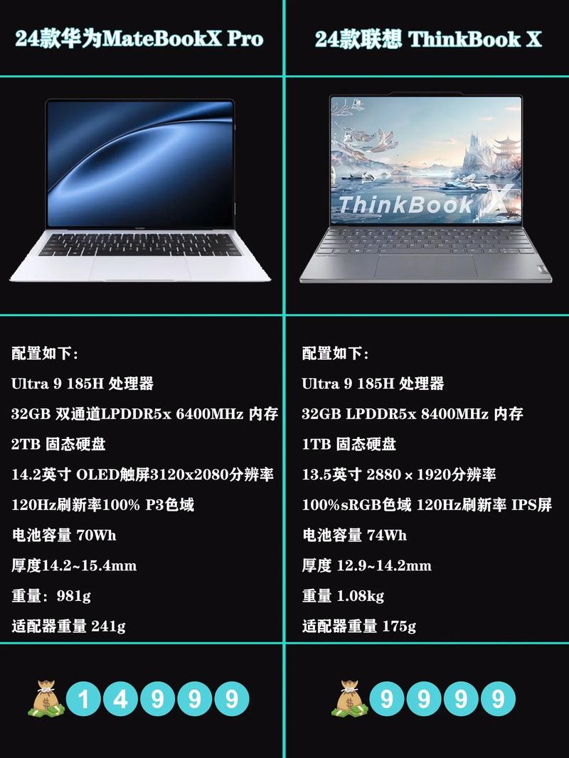 thinkpad原装系统镜像_Thinkbook 14 i5-13500H配置对比_Thinkpad T14 vs Thinkbook 14