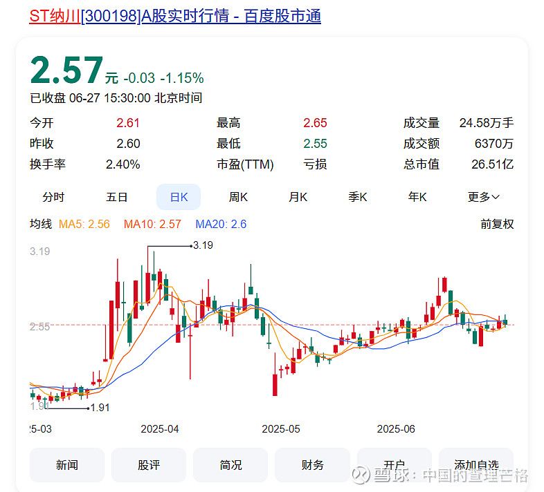 ST重整票分析_st超日重组股民赚多少_光伏产业公司重整