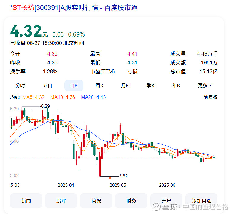 光伏产业公司重整_st超日重组股民赚多少_ST重整票分析