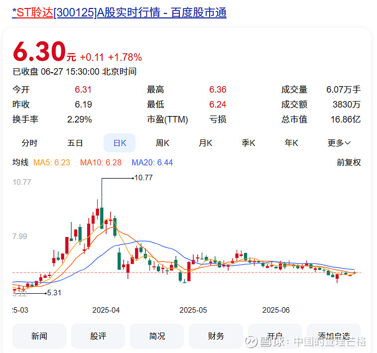 ST重整票分析_st超日重组股民赚多少_光伏产业公司重整