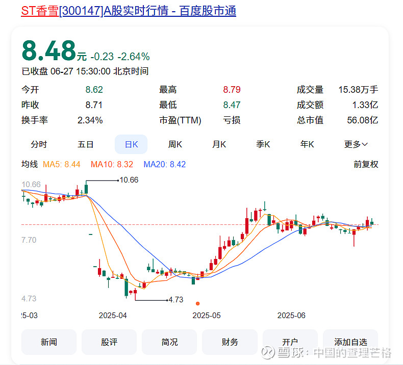 st超日重组股民赚多少_ST重整票分析_光伏产业公司重整