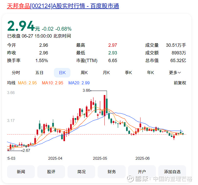 st超日重组股民赚多少_ST重整票分析_光伏产业公司重整