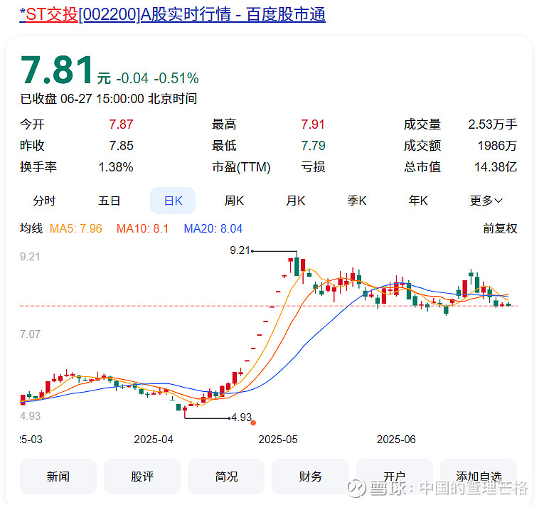 st超日重组股民赚多少_光伏产业公司重整_ST重整票分析