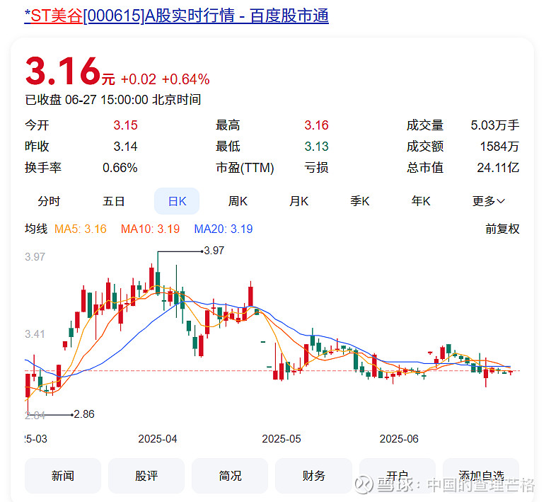 光伏产业公司重整_st超日重组股民赚多少_ST重整票分析