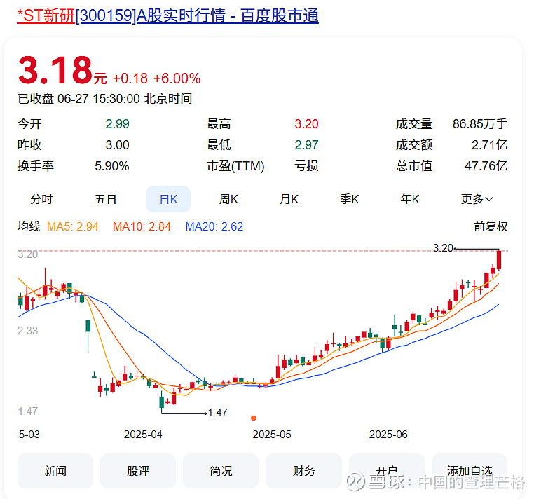 光伏产业公司重整_ST重整票分析_st超日重组股民赚多少