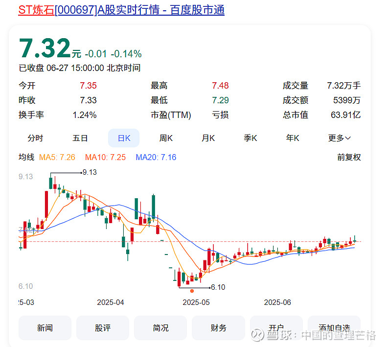 st超日重组股民赚多少_光伏产业公司重整_ST重整票分析
