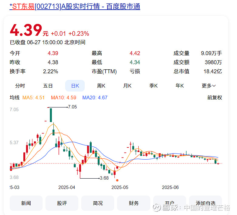 光伏产业公司重整_st超日重组股民赚多少_ST重整票分析