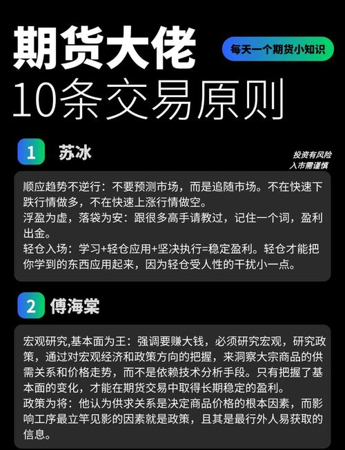 期货市场入门指南_期货入门 pdf_期货交易风险管理