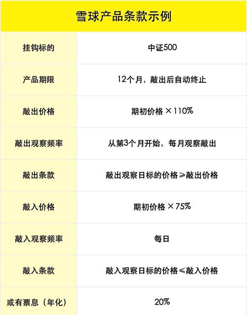 火球理财创新产品_火球理财 银行存管_火球理财CEO孟庆彪