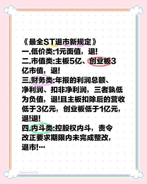 ST中利资金面回暖创2022年9月以来新高，能否涅槃重生？