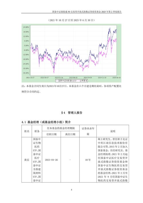 国泰中证港股通50ETF净值涨幅_大盘股基金_国泰中证港股通50ETF基金二季报