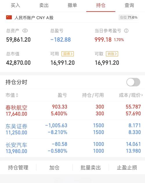 同花顺爱基金销售提示：产品信息仅供参考，风险自负