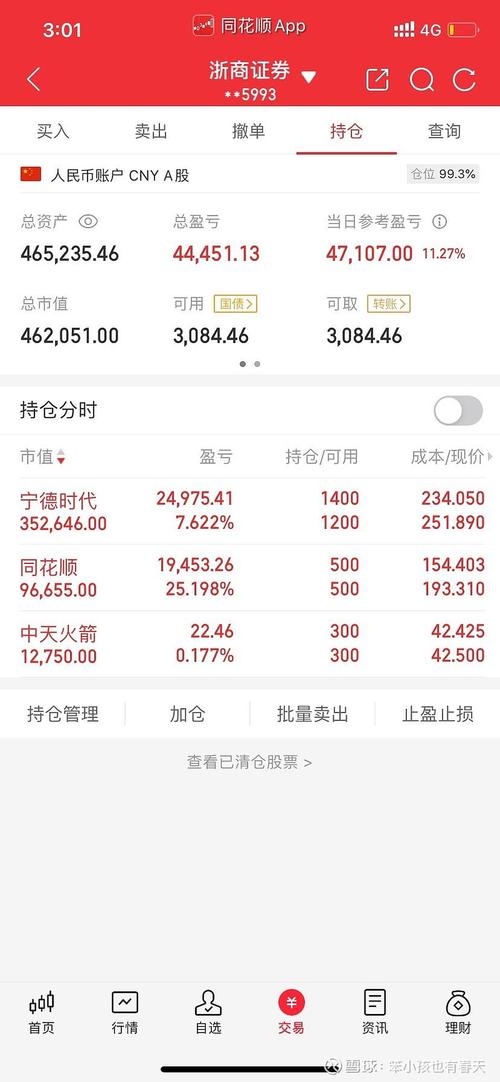 同花顺爱基金销售业务资格证书_同花顺基金产品代销风险提示_大盘股基金