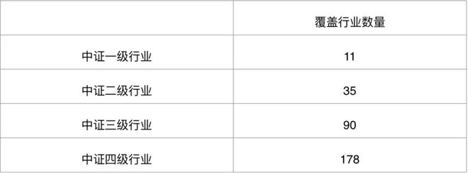 指数增强基金 超额收益策略 _大盘股基金_ 国投瑞银A500指数增强 