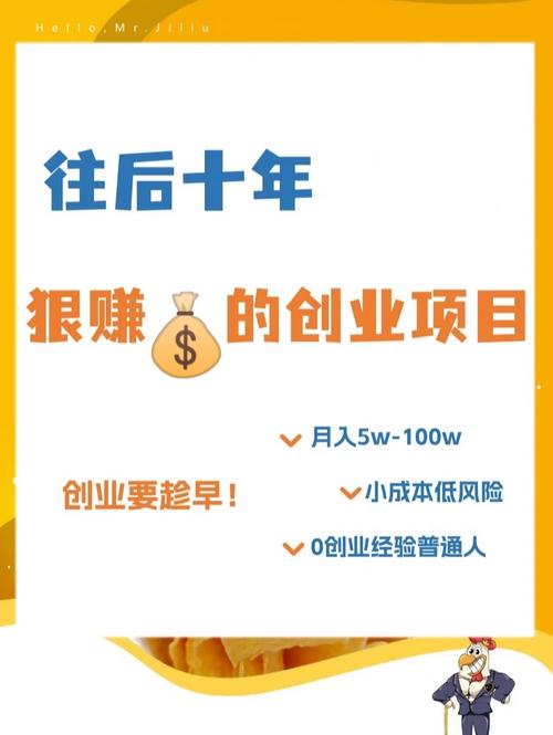 最新赚钱好项目_网络创业项目_PS教程销售