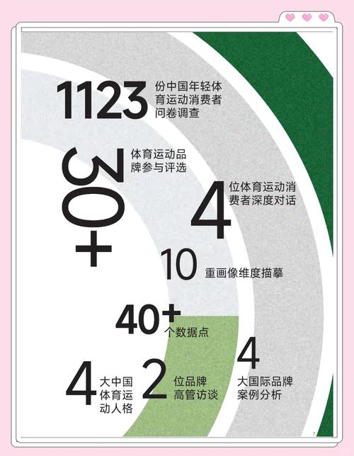 新兴行业创业项目_最新赚钱好项目_体育经营管理