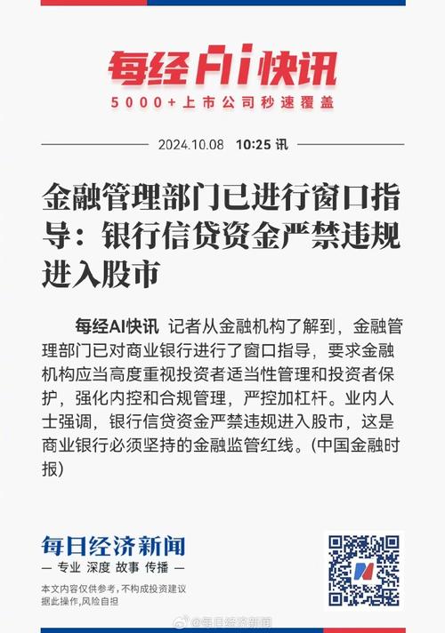 商业银行信贷违规行为频发，楼市股市成关注焦点？